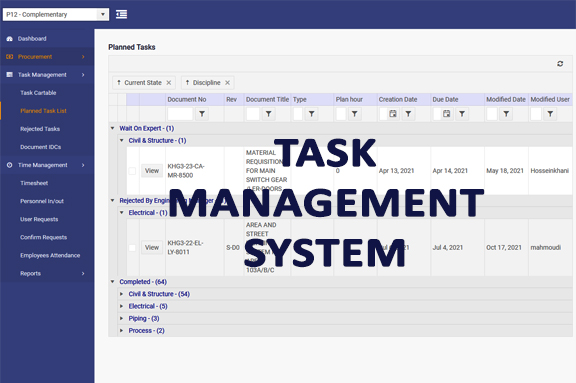 Task System