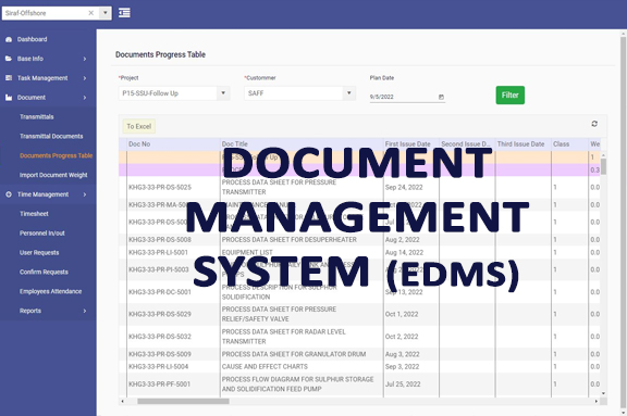 Electronic Document Management system